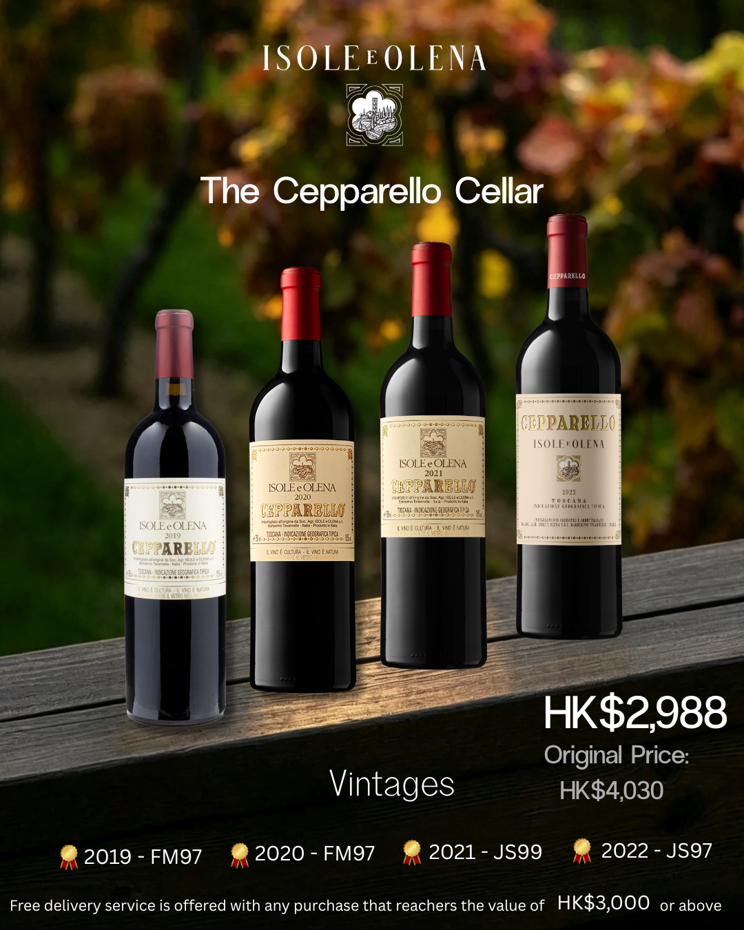 Isole e Olena "Cepparello" IGT 4-Bottle Set (2019–2022)